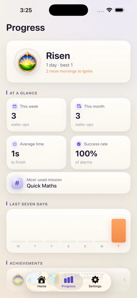 Progress: Risen tier, stats, last seven days